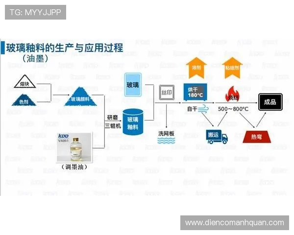凯发官网会员登录流程详解及常见问题解决方案