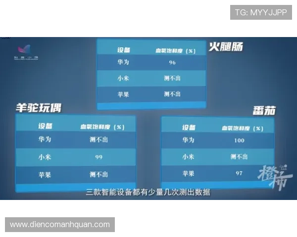凯时滚球盘实时数据分析帮助玩家做出科学投注决策 凯时滚球盘实时数据分析帮助玩家做出科学投注决策