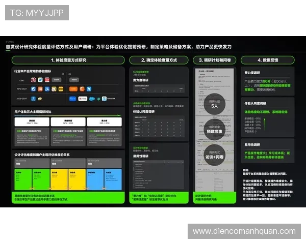 凯时在线平台官网分析玩家常见问题与解决方案,提升整体游戏体验和用户满意度 凯时在线平台官网分析玩家常见问题与解决方案,提升整体游戏体验和用户满意度