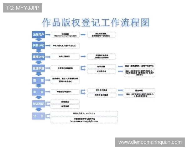 如何顺利登录尊龙网页版,解决登录困难的实用技巧与建议 如何顺利登录尊龙网页版,解决登录困难的实用技巧与建议