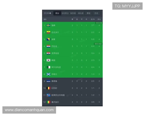世界杯新西兰对比利时比赛城市详细介绍与赛程安排分析